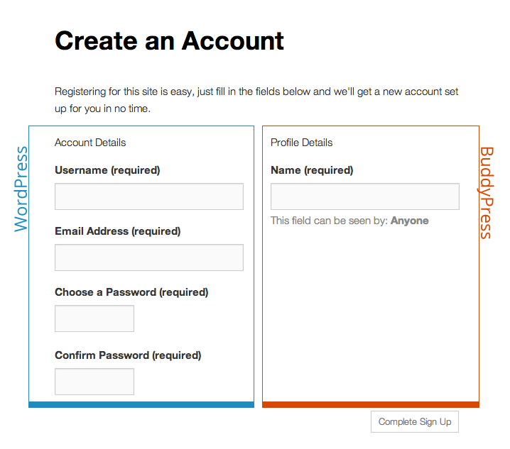 Wordpress Part Registration Field