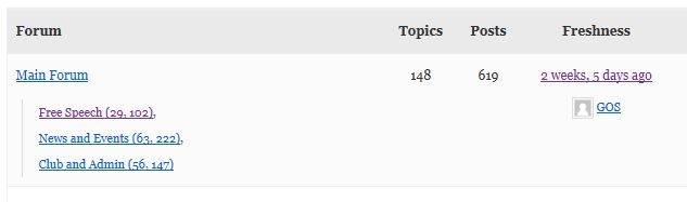 Topic post. SETWEBHOOK. Телеграм бот SETWEBHOOK. Long polling webhook. Webhook или polling.